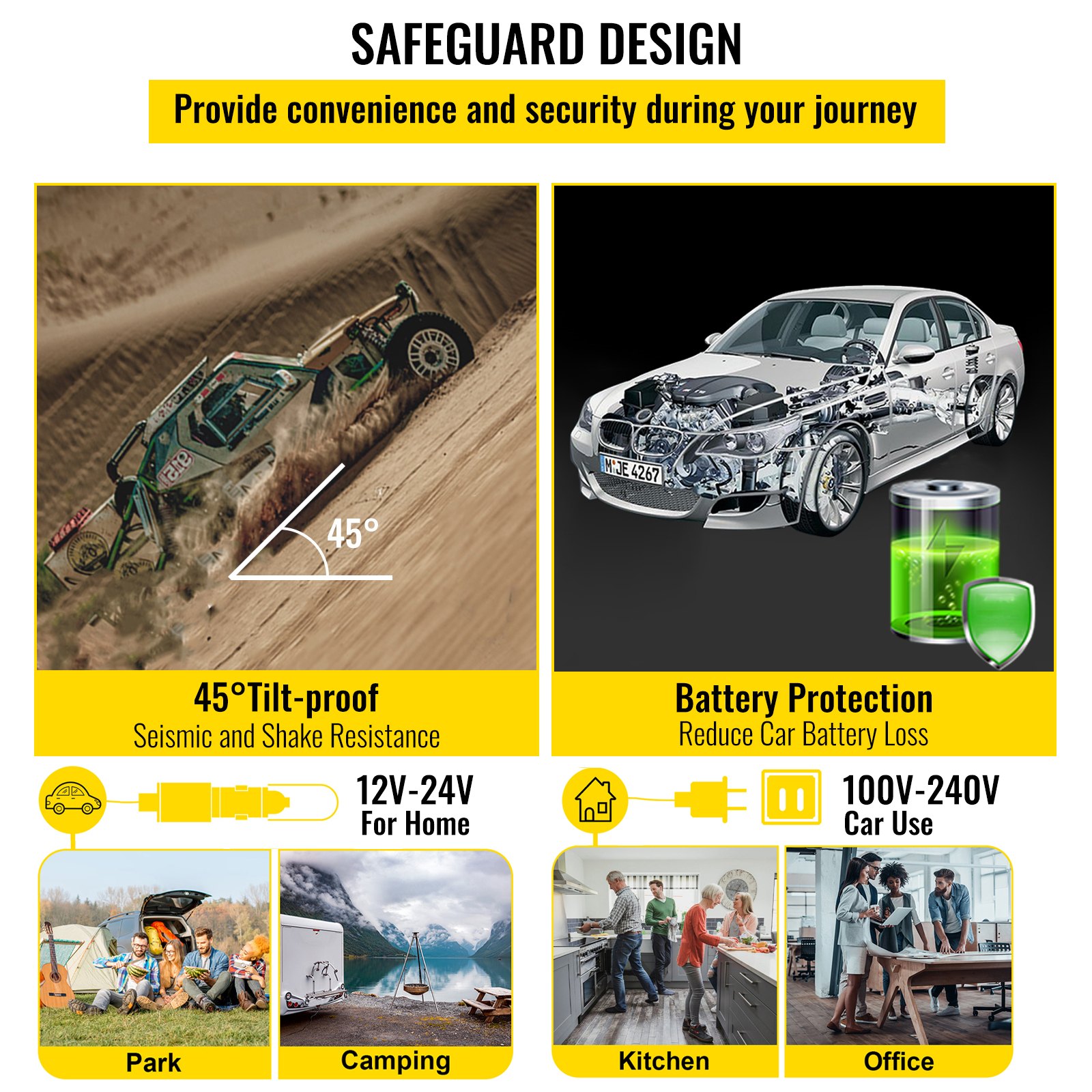 VEVOR Frigorifero per Auto 25L Frigo Elettrico da Viaggio da 60W a Doppia Zona con Controllo di l'APP, Uso per Camper, Campeggi, Barche, Campeggio, Pesca, Viaggi su Strada e Altre Attività all'Aperto