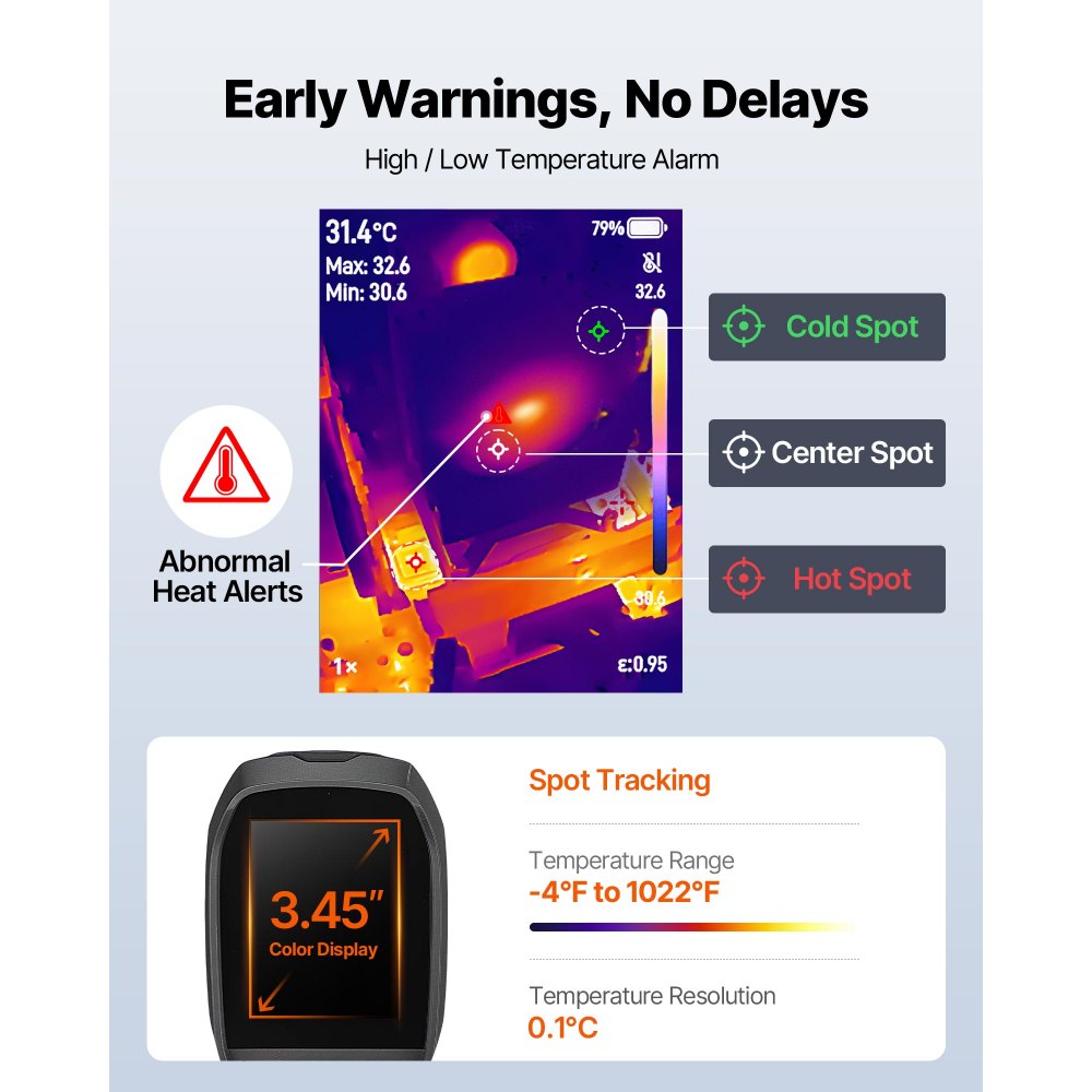 VEVOR Telecamera Termica, Risoluzione TISR Super 512 x 384, con Fotocamera Visiva da 2 MP, Risoluzione IR 256 x 192, Frequenza di Aggiornamento 25 Hz, da -20℃ a 550℃, 4 Modalità Immagine