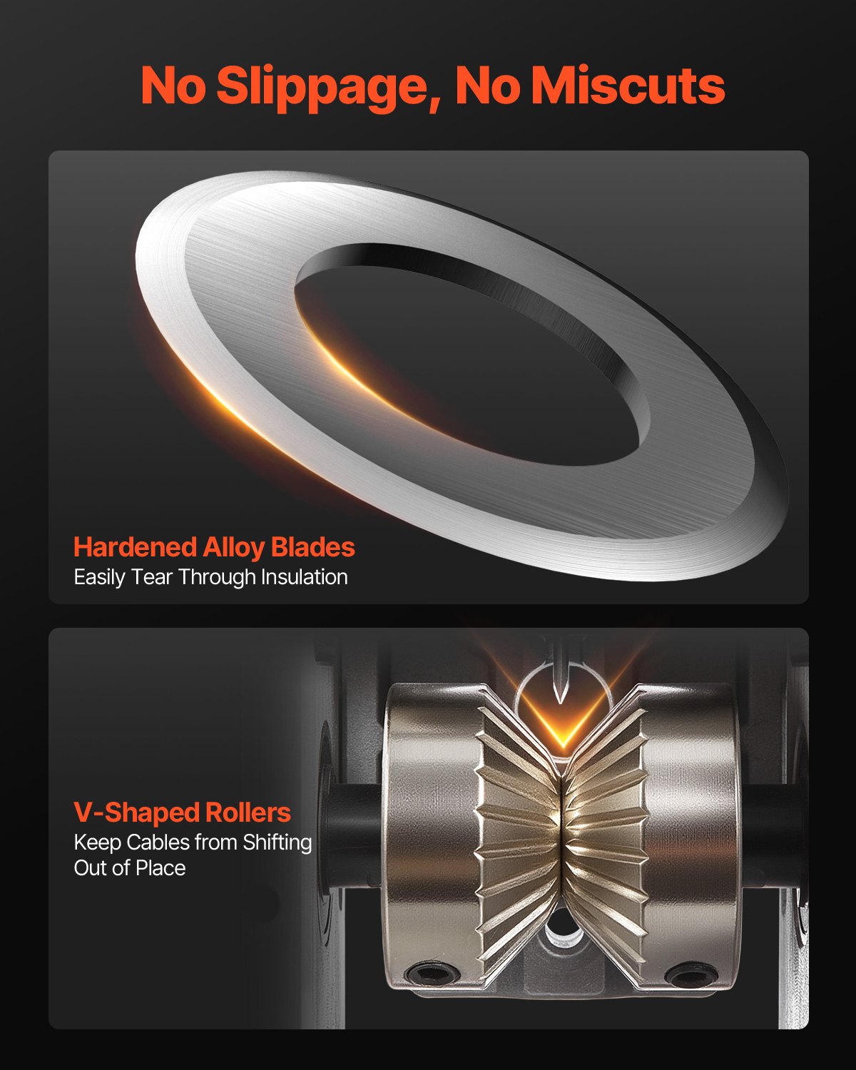 VEVOR Electric Wire Stripper, 1.5-40mm, 400W, Motorized Cable Stripper, 9.84 IPS (15m/min) Wire Stripper with Blades, V-Shaped Rollers, Cooling Fan, Cable Stripping Machine