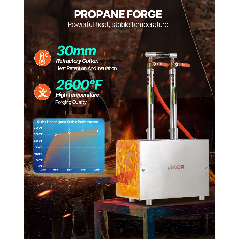 VEVOR Forgia a Propano Portatile da 2 Bruciatori 1427℃, Forno Quadrato per Forgiatura Metalli, Attrezzatura per Forgiatura a Gas in Acciaio Inox, per Lavoro Utensili e Coltelli Fabbri e Maniscalchi