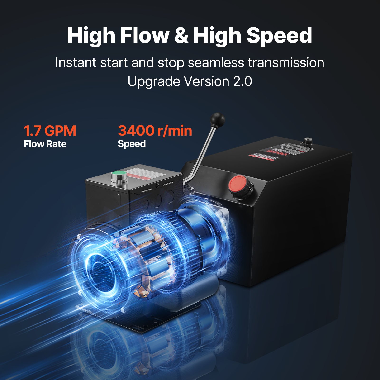 VEVOR Centralina Idraulica Pompa in Acciaio Velocità 3400 giri/min per Sollevamento Abbassamento Veicoli, Centralina Idraulica per Rimorchio Ribaltabile Portata max. 6,3 L/min con Serbatoio Metallo