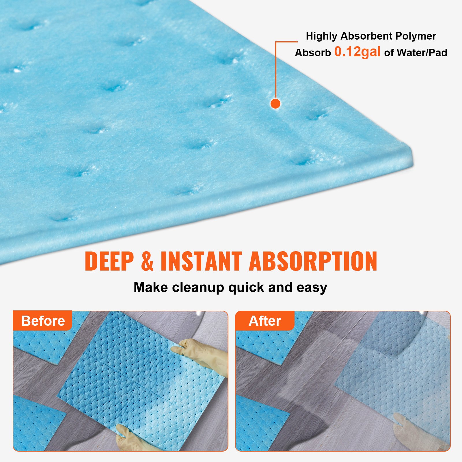 VEVOR Absorbent Pads, Water-Absorbing Mat in Dispenser Box, 30 pcs. Water-absorbing mats 380 x 480 x 5 mm, polypropylene absorbent pads for water, blue, 6 gal capacity