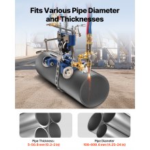 VEVOR Macchina Tagliatubi Manuale CG2-11Y per Tubi del Gas da Angolo Regolabile