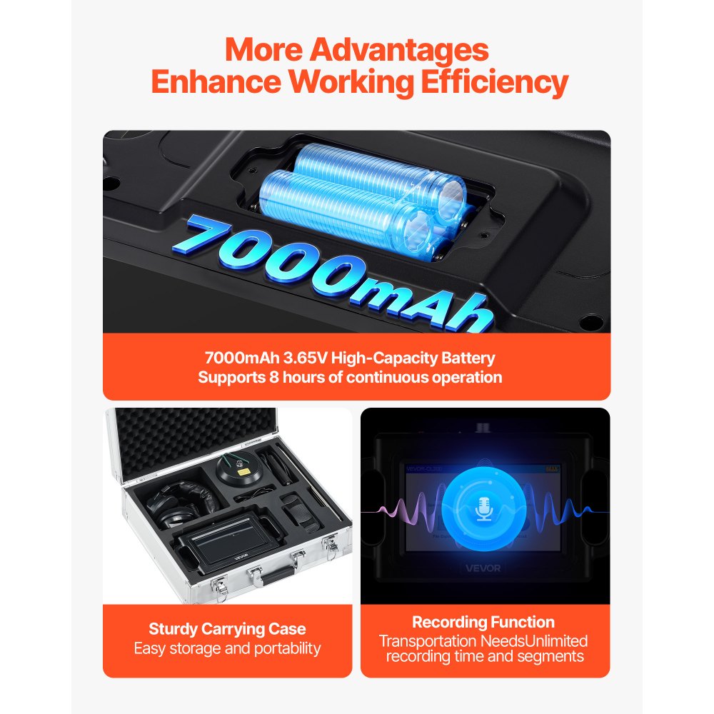 VEVOR Rilevatore di Perdite d'Acqua per Tubi, 1Hz-5000 Hz, Localizzatore di Perdite per Tubi Profondi 2 m, con Touchscreen e Sensore, 3 Aste di Ascolto, Cuffie, Scheda da 8 GB e Custodia