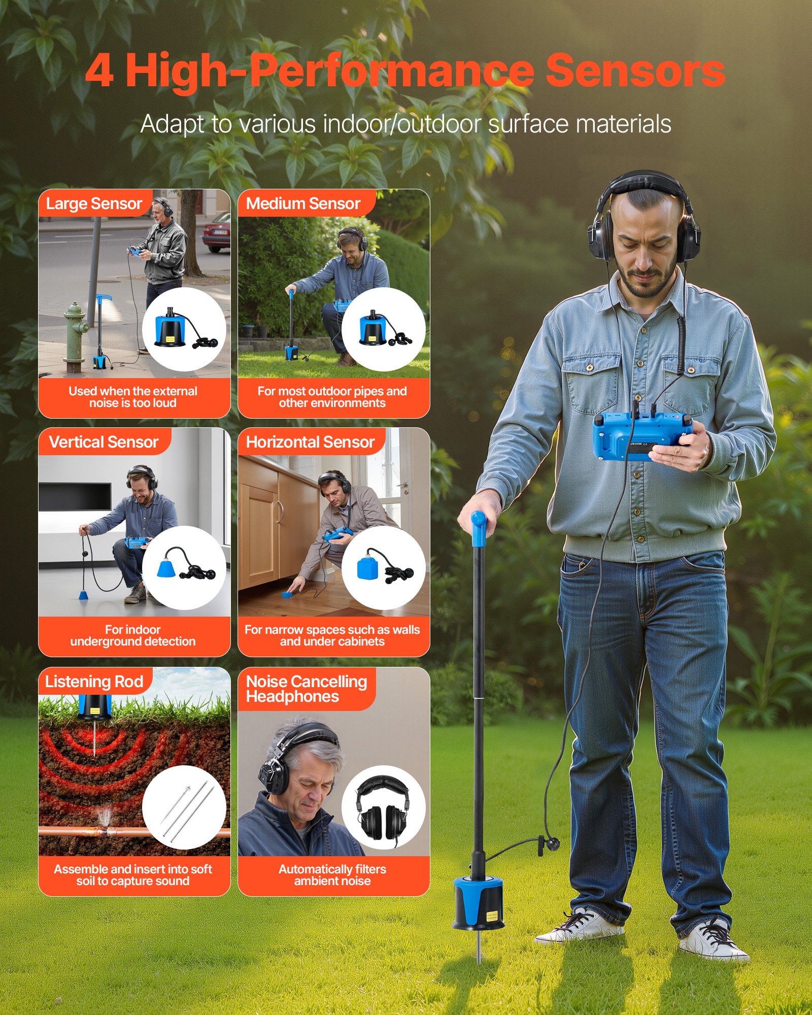 VEVOR Rilevatore di Perdite d'Acqua con 4 Sensori, 1Hz-10000Hz, Localizzatore di Perdite Idrauliche Sotterranee con Touchscreen, 3 Aste di Sscolto, Cuffie, Scheda da 8 GB e Custodia