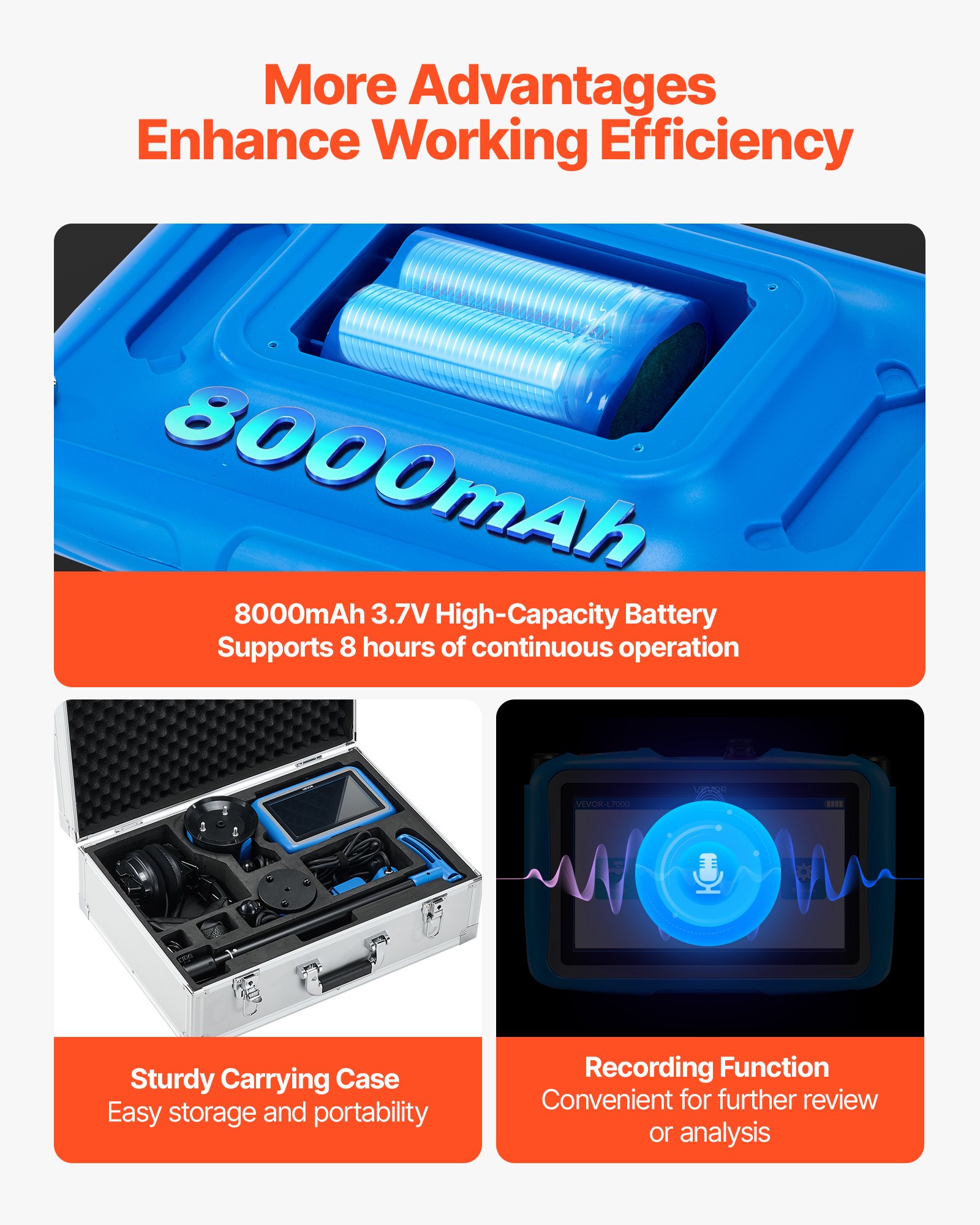 VEVOR Rilevatore di Perdite d'Acqua con 4 Sensori, 1Hz-10000Hz, Localizzatore di Perdite Idrauliche Sotterranee con Touchscreen, 3 Aste di Sscolto, Cuffie, Scheda da 8 GB e Custodia