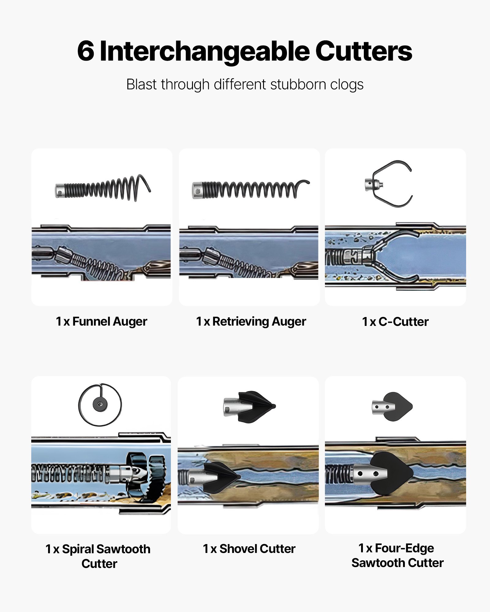 VEVOR Drain Cleaner Machine 30m x 19mm, Auto Feed Sewer Snake Auger, Portable Drain Cleaning Machine with Multi-Wheel Combination, 6 Cutters & Air-Activated Foot Switch for 100mm to 200mm Pipes