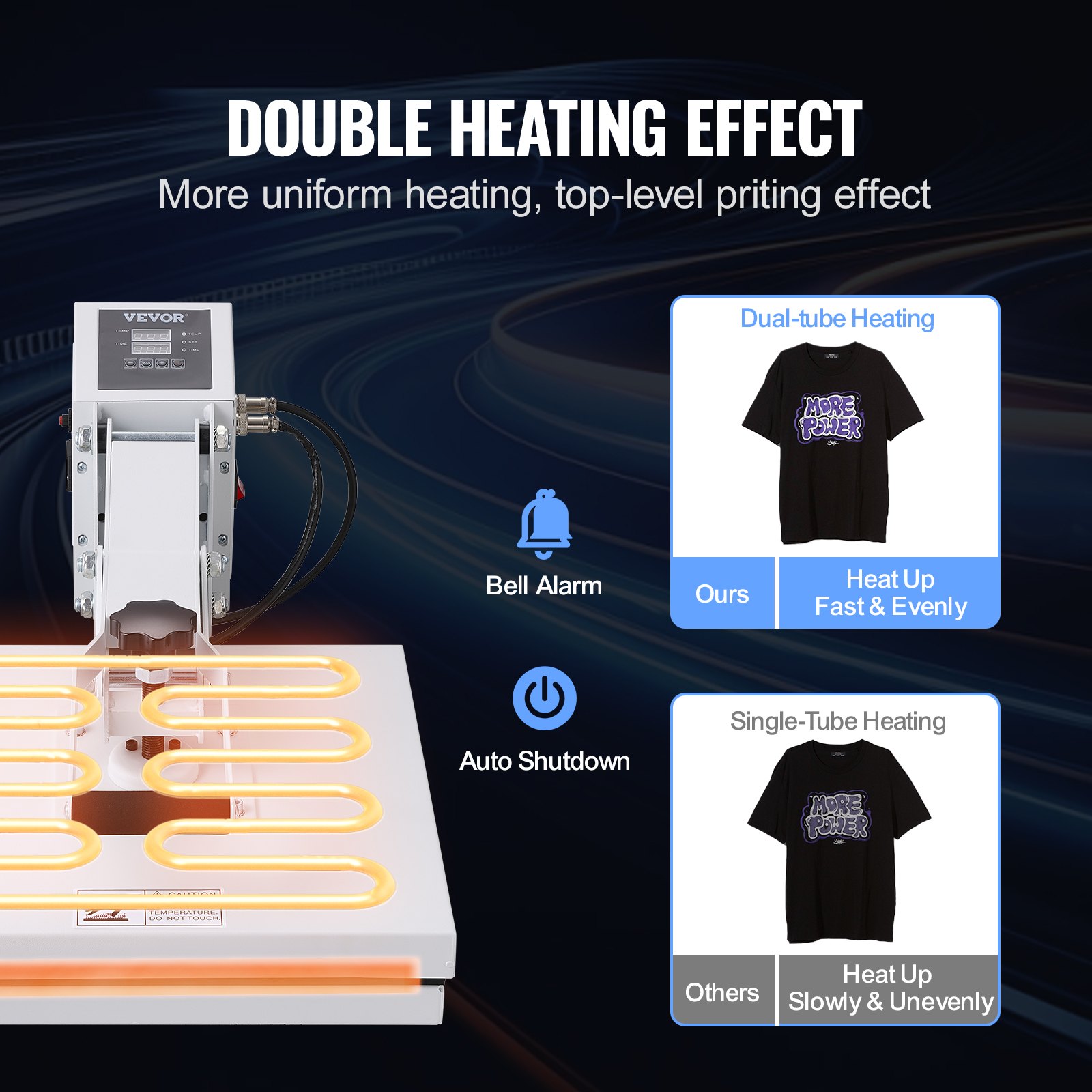 VEVOR Pressa di Calore 380 x 380 mm Pressa di Calore ad Alta Pressione per Magliette, Riscaldamento Rapido, Stampante Digitale a Sublimazione Industriale per Vinile a Trasferimento di Calore, Bianco