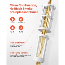 VEVOR Riscaldatore a Gasolio a Cherosene ad Aria Forzata da 20 KW, Riscaldatore Portatile a Siluro con Ruote e Temperatura Regolabile, Tipo Soffiante per Cantieri Garage Magazzini Officine, Nero