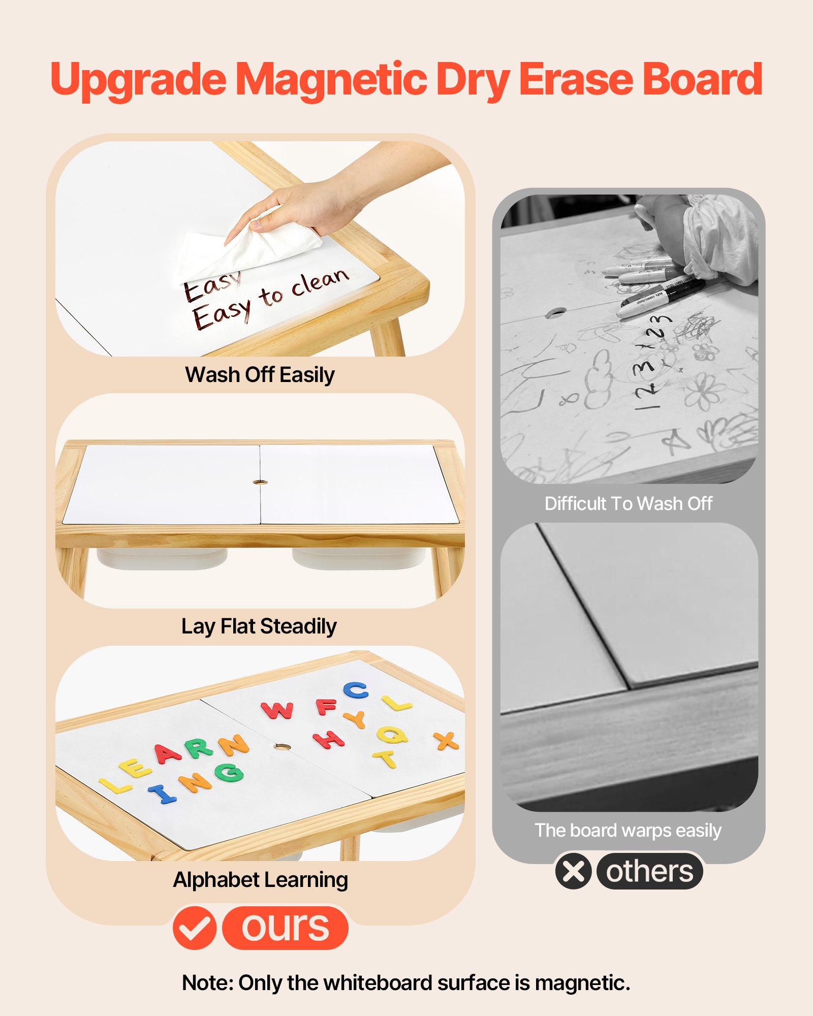 VEVOR Tavolo Sensoriale per Bambini, Banco Multifunzioni in Legno con 2 Sgabelli, Piano a Doppio Lato, Contenitori Portaoggetti e Piedini Antiscivolo, per Giochi con Sabbia e Acqua Disegno Studio