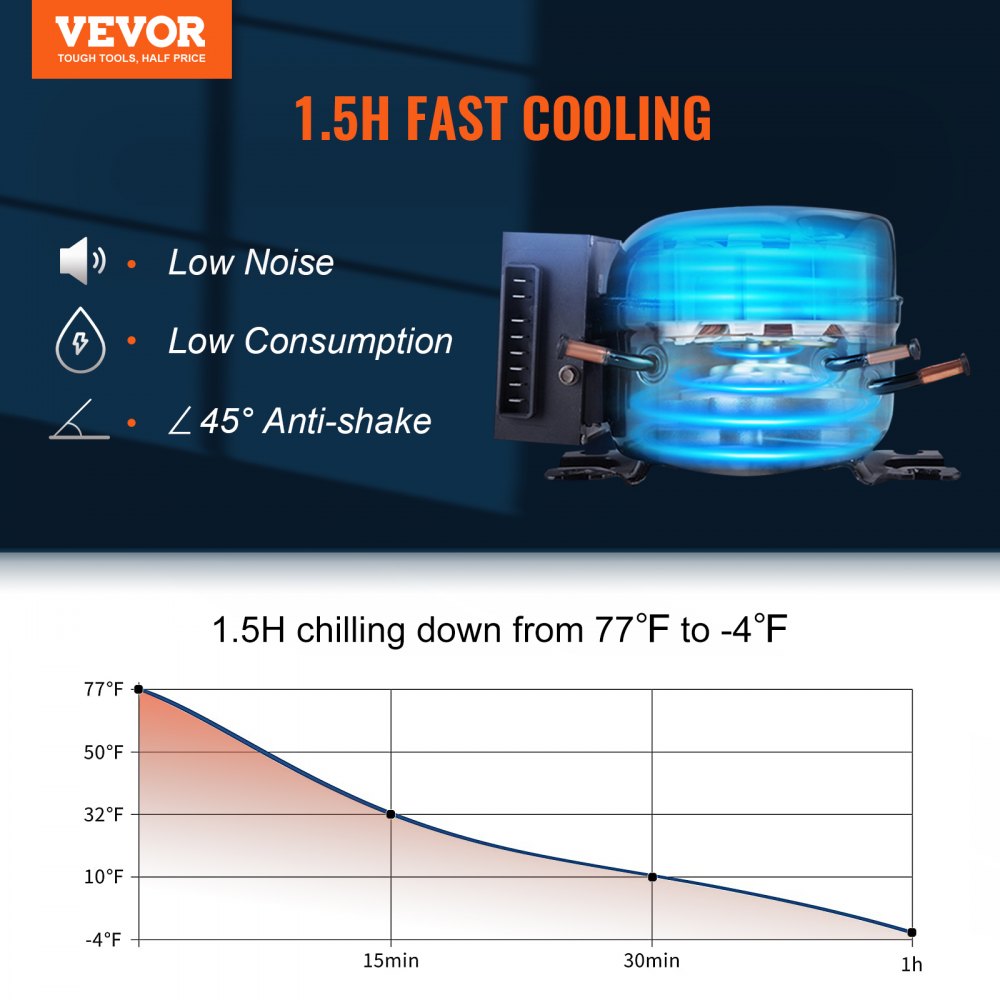 VEVOR 38 L Cooler Box 12/24 V Portable Refrigerator, Electric Freezer Box Small Freezer -20 ~ 10 ℃, Electric Compressor Cooler Box 820 x 470 x 440 mm for Car, Camping, Truck, Boat etc.