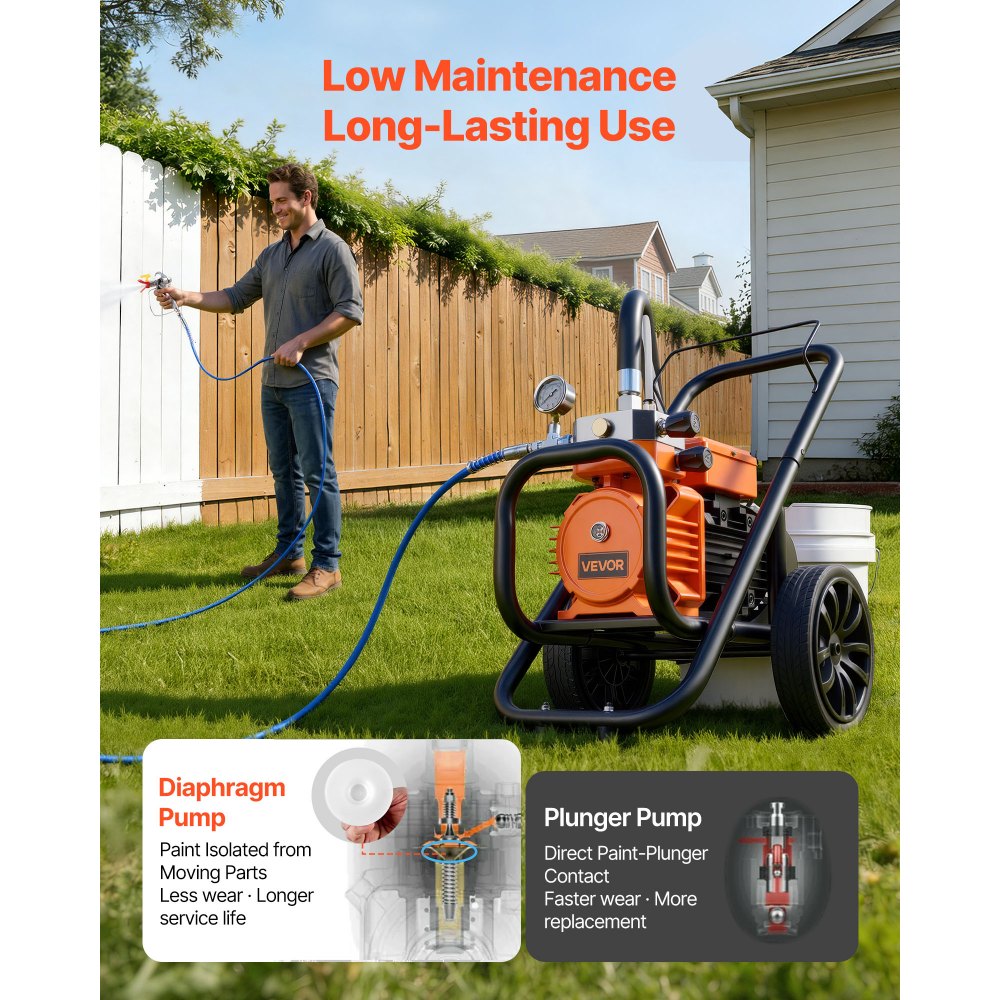 VEVOR Diaphragm Airless Paint Sprayer, 2000 W Efficient Cart Airless Paint Sprayer, 3300 psi High Pressure, with Extension Pole, Cleaning Needle and Brush, for Home Interior and Exterior Spraying