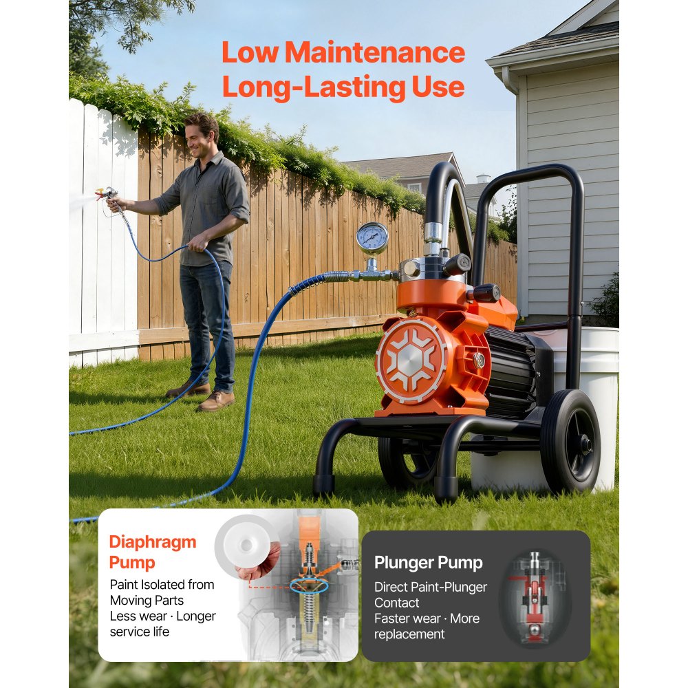 VEVOR Diaphragm Airless Paint Sprayer, 900 W Efficient Cart Airless Paint Sprayer, 2200 psi High Pressure, with Extension Pole, Cleaning Needle and Brush, for Home Interior and Exterior Spraying