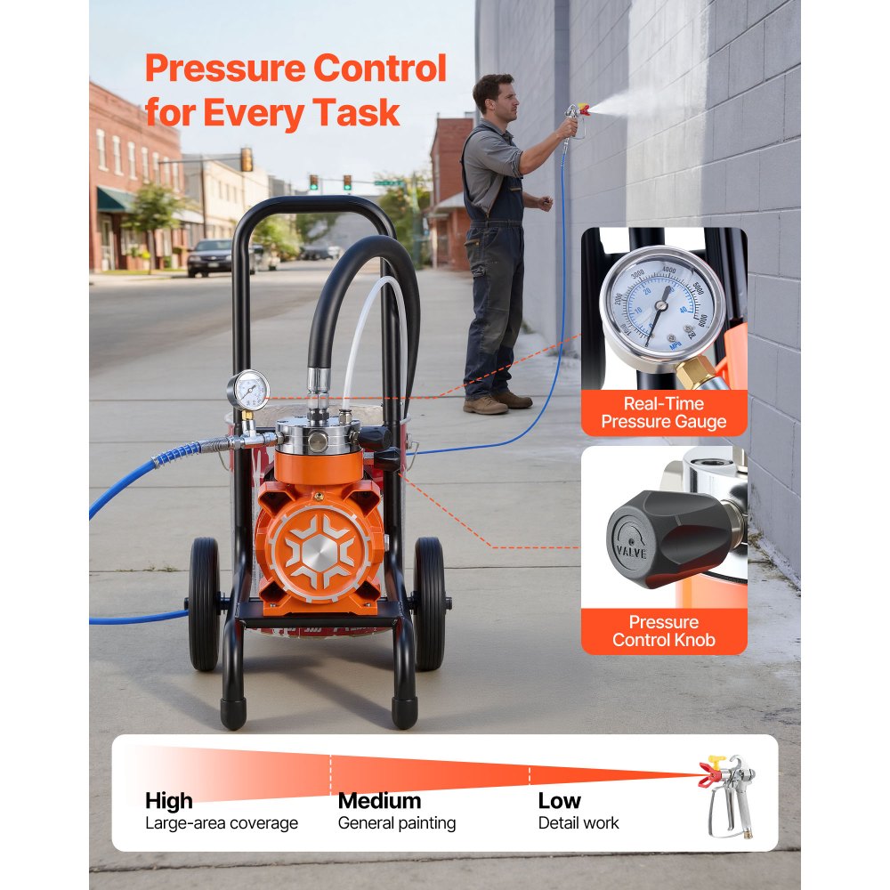 VEVOR Diaphragm Airless Paint Sprayer, 900 W Efficient Cart Airless Paint Sprayer, 2200 psi High Pressure, with Extension Pole, Cleaning Needle and Brush, for Home Interior and Exterior Spraying