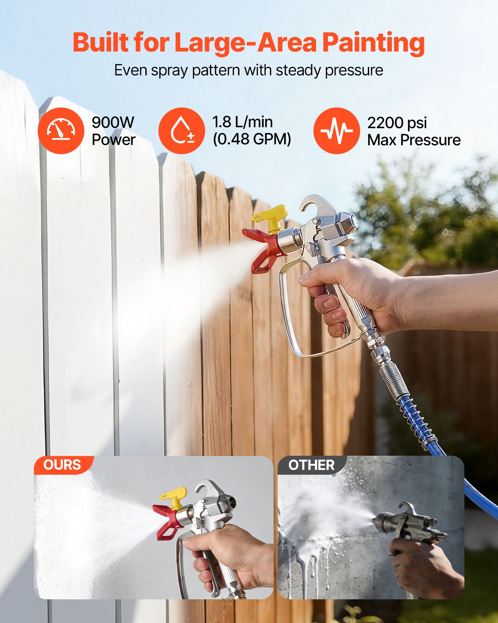 VEVOR Diaphragm Airless Paint Sprayer, 900 W Efficient Cart Airless Paint Sprayer, 2200 psi High Pressure, with Extension Pole, Cleaning Needle and Brush, for Home Interior and Exterior Spraying