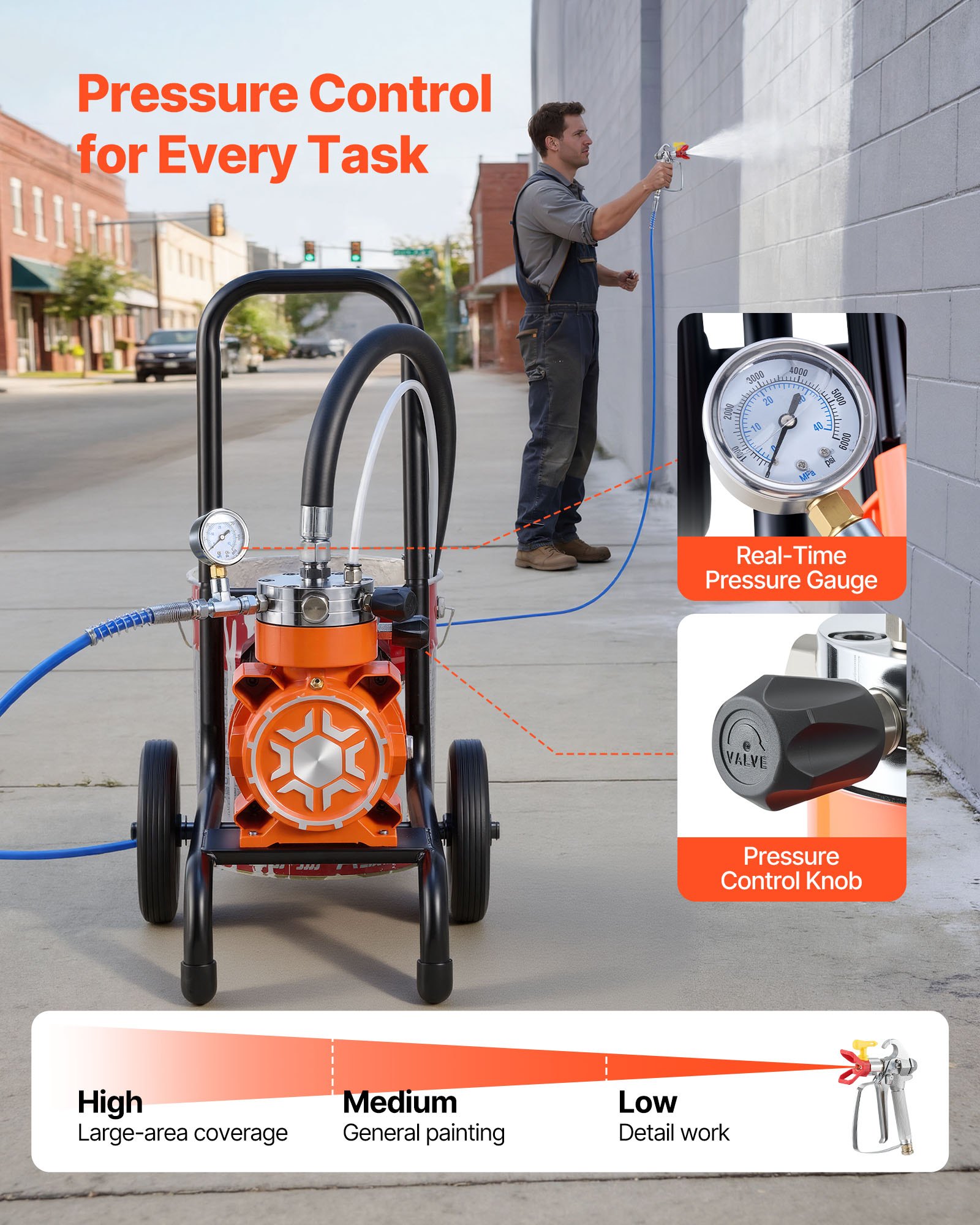 VEVOR Diaphragm Airless Paint Sprayer, 900 W Efficient Cart Airless Paint Sprayer, 2200 psi High Pressure, with Extension Pole, Cleaning Needle and Brush, for Home Interior and Exterior Spraying