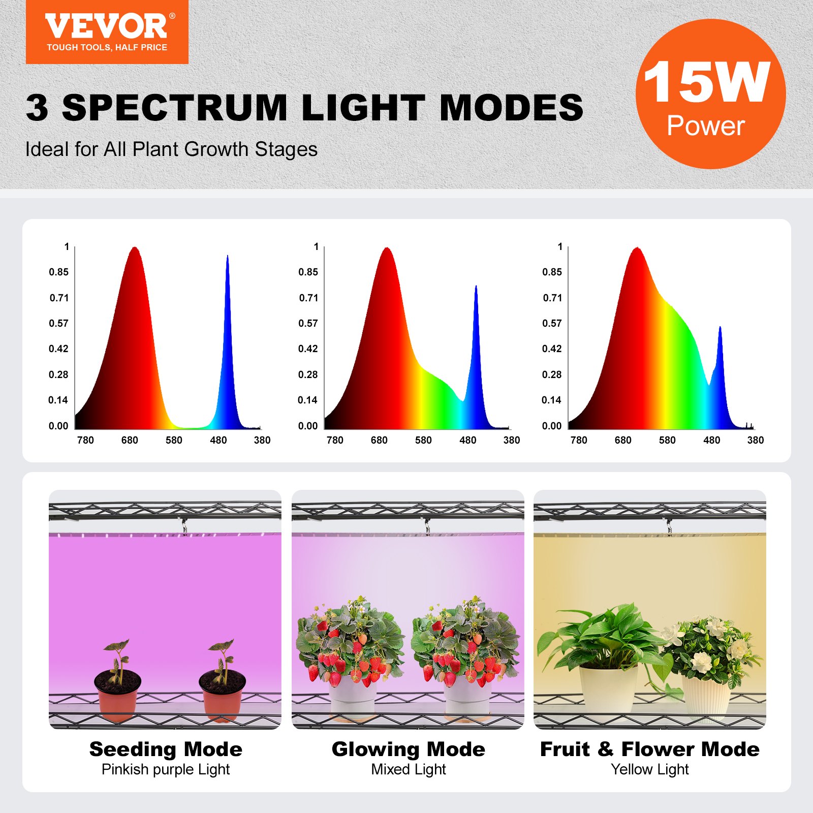 VEVOR Plant Stand with Grow Light, 4 Tiers, 45W Indoor Plant Shelf, 3 Light Spectrum Modes, Metal Plant Shelf with Timer, Plant Growth Shelf for Seed Germination 60 x 35 x 126.5 cm