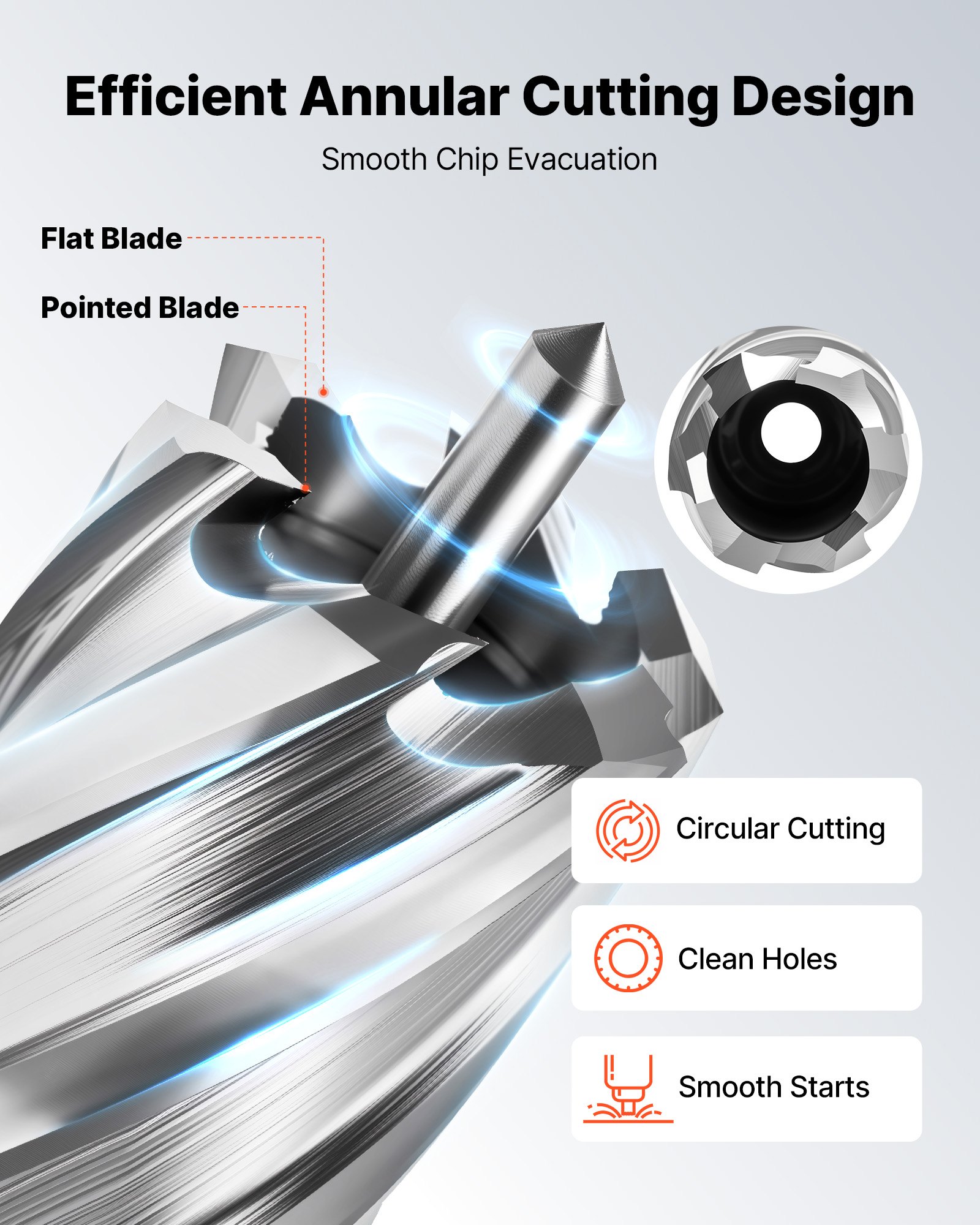 VEVOR Set di Punte per Trapano a Corona HSS 4 pezzi, Set Punte per Albero di Trapano Magnetico Diametro di Taglio 25,4 mm con 2 Perni di Centraggio Profondità di Taglio 25,4 mm Acciaio Rapido M2AL