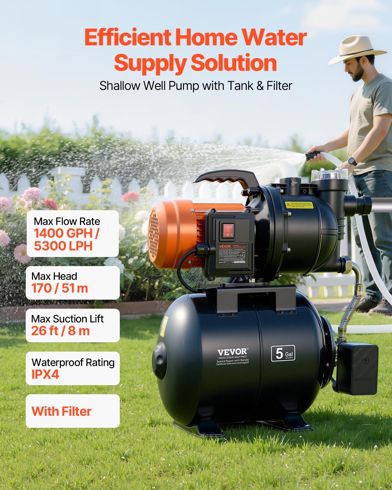 VEVOR 1100W Shallow Well Pump with Pressure Tank, 5300 LPH, Irrigation Jet Pump with 19L Tank, Filter, Check Valve, Automatic Water Booster System, 1.4-2.8 bar Pressure Switch, for Home Garden Lawn