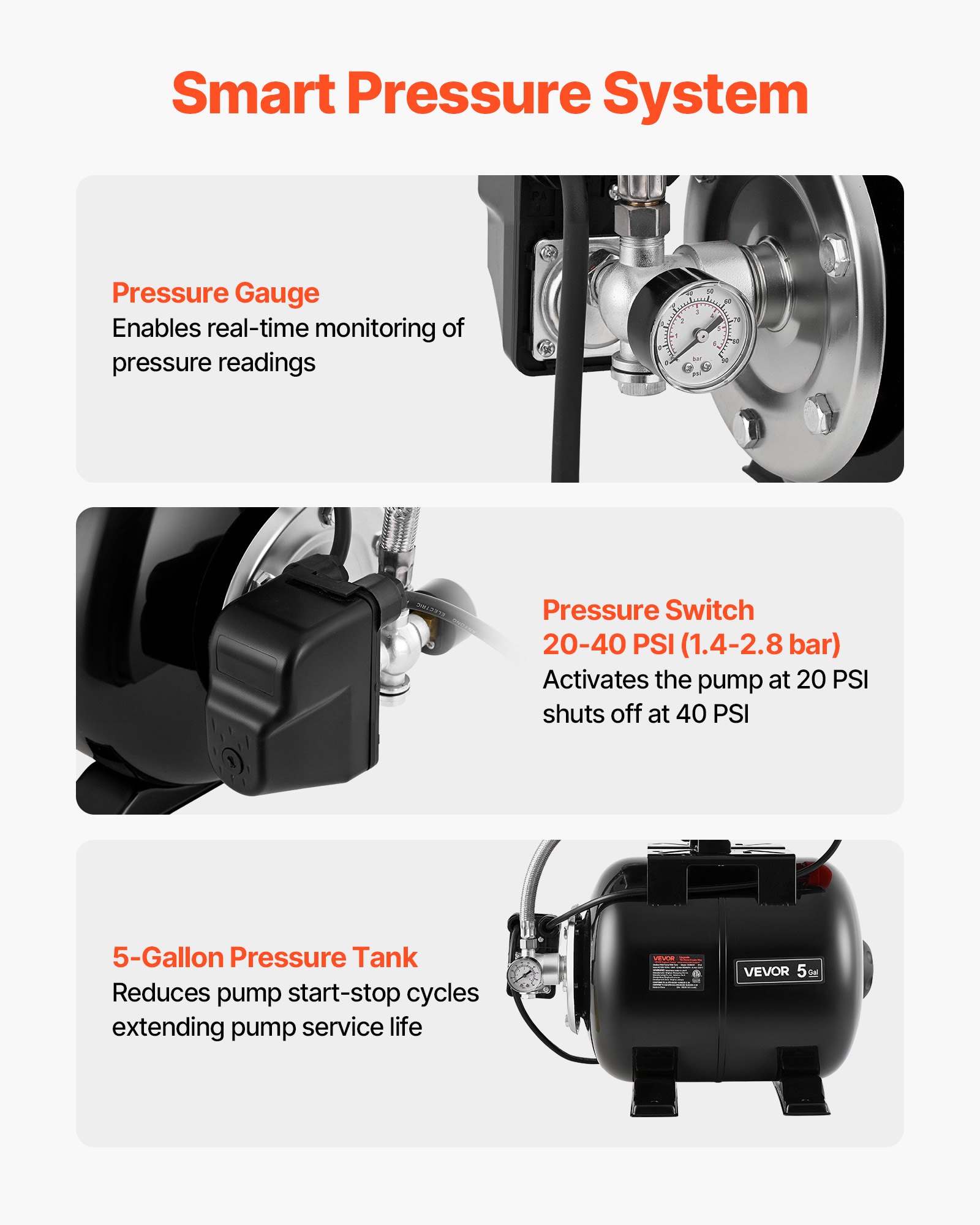 VEVOR Pompa per Pozzi Poco Profondi 735 W Serbatoio a Pressione 19 Litri Sistema Sovralimentazione, Portata max 3750 L/h, Testa in Acciaio Inox 304, con Booster Automatico, Pressostato 1,4-2,8 Bar
