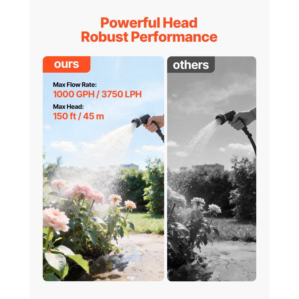 VEVOR 1 HP Shallow Well Pump with Pressure Tank, 230V 3750 LPH, Cast Iron Irrigation Jet Pump with 19 L Tank, Automatic Water Booster Transfer System, 1.4-2.8 bar Pressure Switch, for Home Garden Lawn