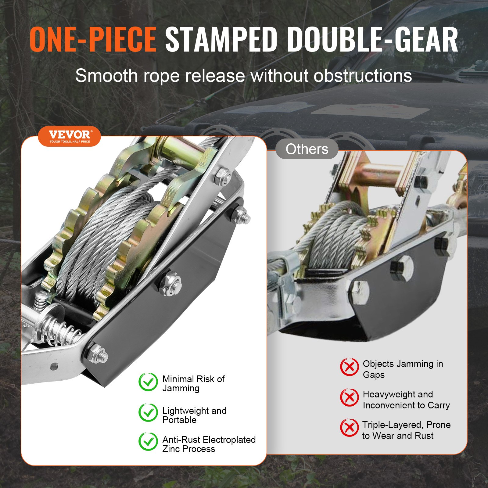 VEVOR Hand Lever Rope Winch, 2 Tons (4,409 lbs) Pulling Force, 3.7 m Steel Cable, 2 Hooks, Heavy-Duty Ratchet Hand Winch with Dual Gearbox, Pulley System, Ideal for Vehicle Rescue