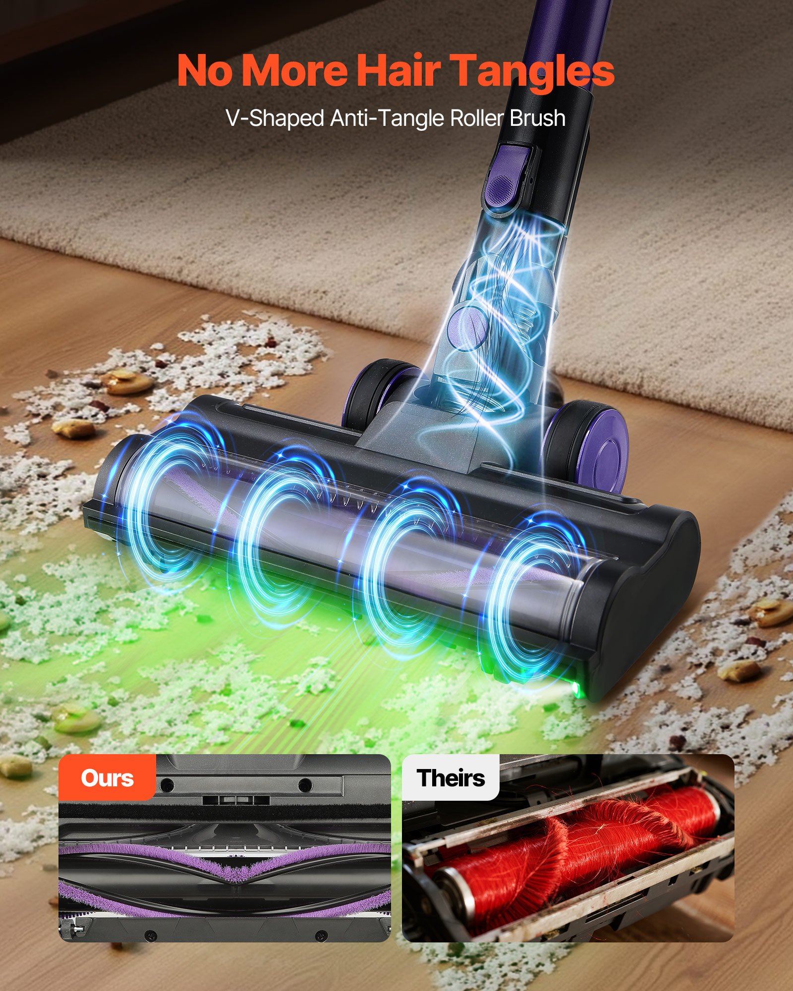 VEVOR Aspirapolvere Scopa Senza Fili, Aspirazione Massima 25 KPA, Aspirapolvere Ricaricabile Anti-Groviglio con Contenitore Polvere, Autonomia 35 Minuti, per Tappeti, Peli di Animali, Pavimenti