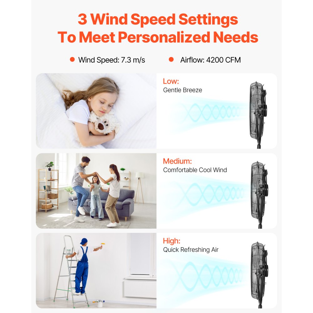 VEVOR Ventilatore da Pavimento, Ventilatore Angolo Regolabile Manuale da 18 pollici Flusso d'Aria 110 W 3 Velocità Regolabili, per Camera da Letto, Soggiorno, Casa, Ufficio, Nero