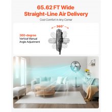 VEVOR Ventilatore da Pavimento 3 Velocità Regolabili Flusso 4200 CFM Casa
