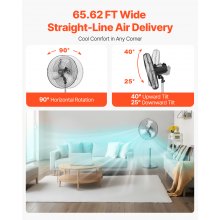 VEVOR Ventilatore da Pavimento Oscillante 20 Pollici Girevole per Casa Ufficio
