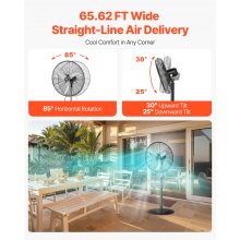 VEVOR Ventilatore da Pavimento Oscillante 24 Pollici Girevole per Casa Ufficio