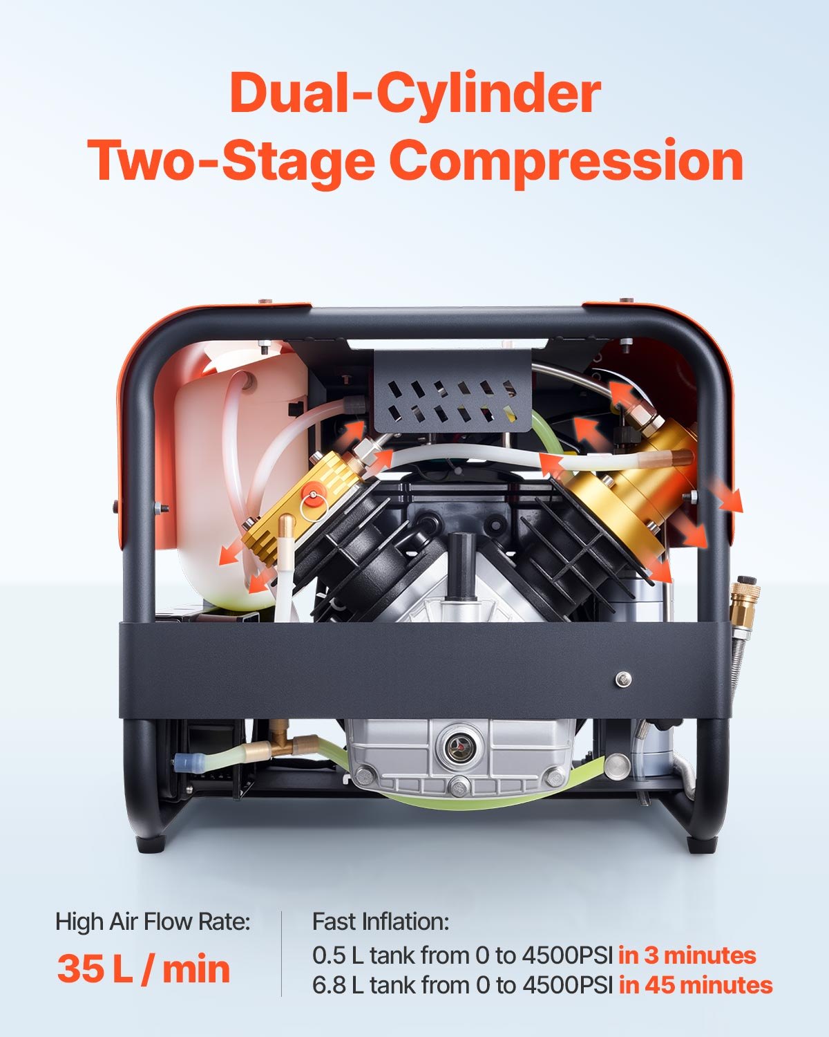 VEVOR Compressore d'Aria PCP da 30 MPa Compressore d'Aria per Bombole Subacquee PCP a Doppio Cilindro con Arresto Automatico e Sistema di Raffreddamento ad Acqua e Ventola Integrato