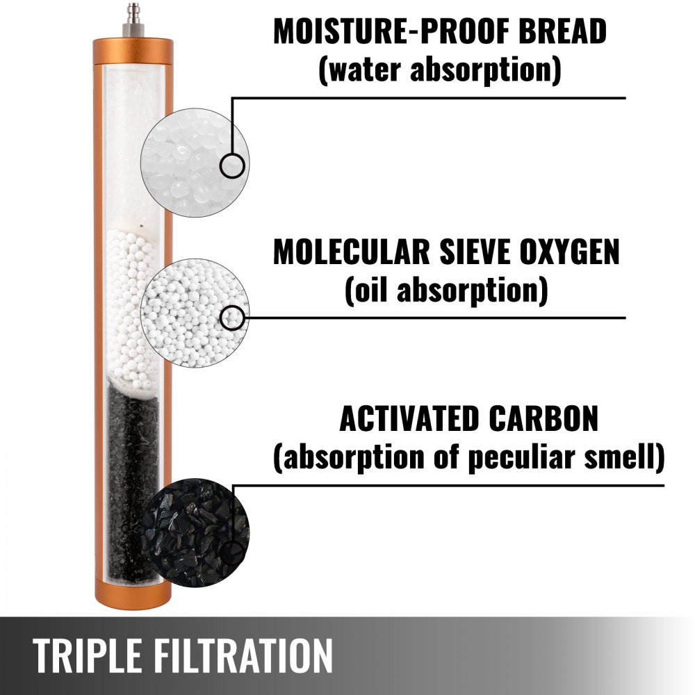 Vevor Filtro Separatore Acqua Olio Per Compressori D'aria Ad 30 Mpa Pressione