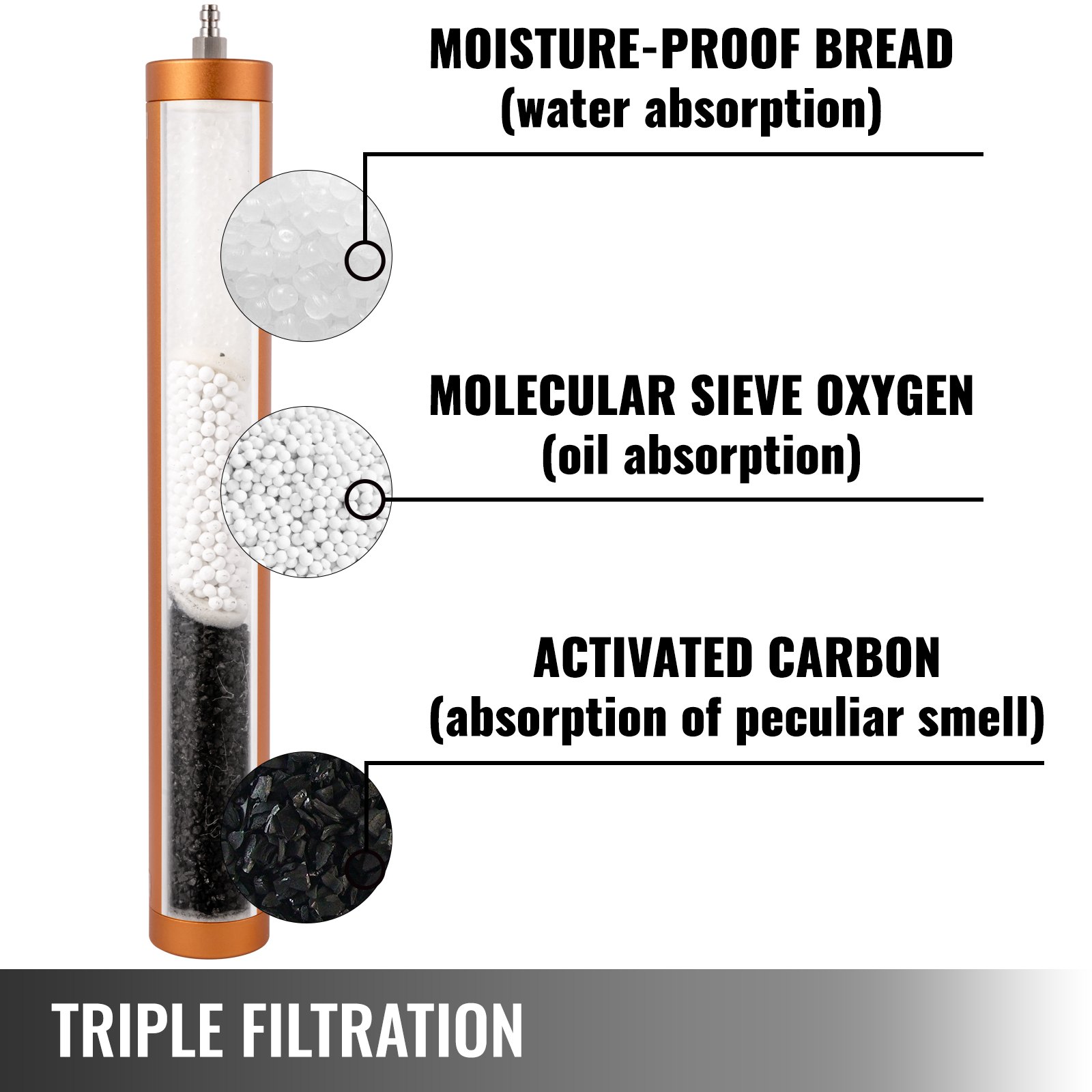 Vevor Filtro Separatore Acqua Olio Per Compressori D'aria Ad 30 Mpa Pressione
