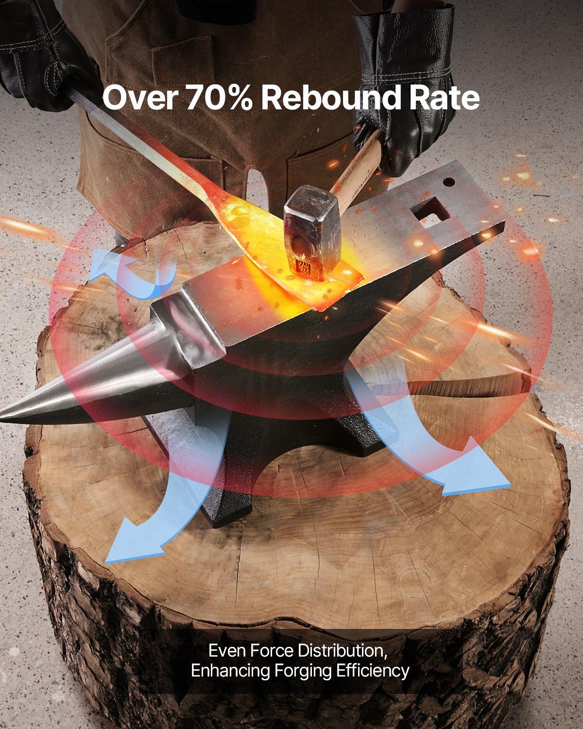 VEVOR Single Horn Anvil, Cast Steel, 52.8 kg, Round Horn Anvil with High Hardness, Large Worktop & Stable Base, Metalworking Tool for Bending, Shaping and Twisting Metal