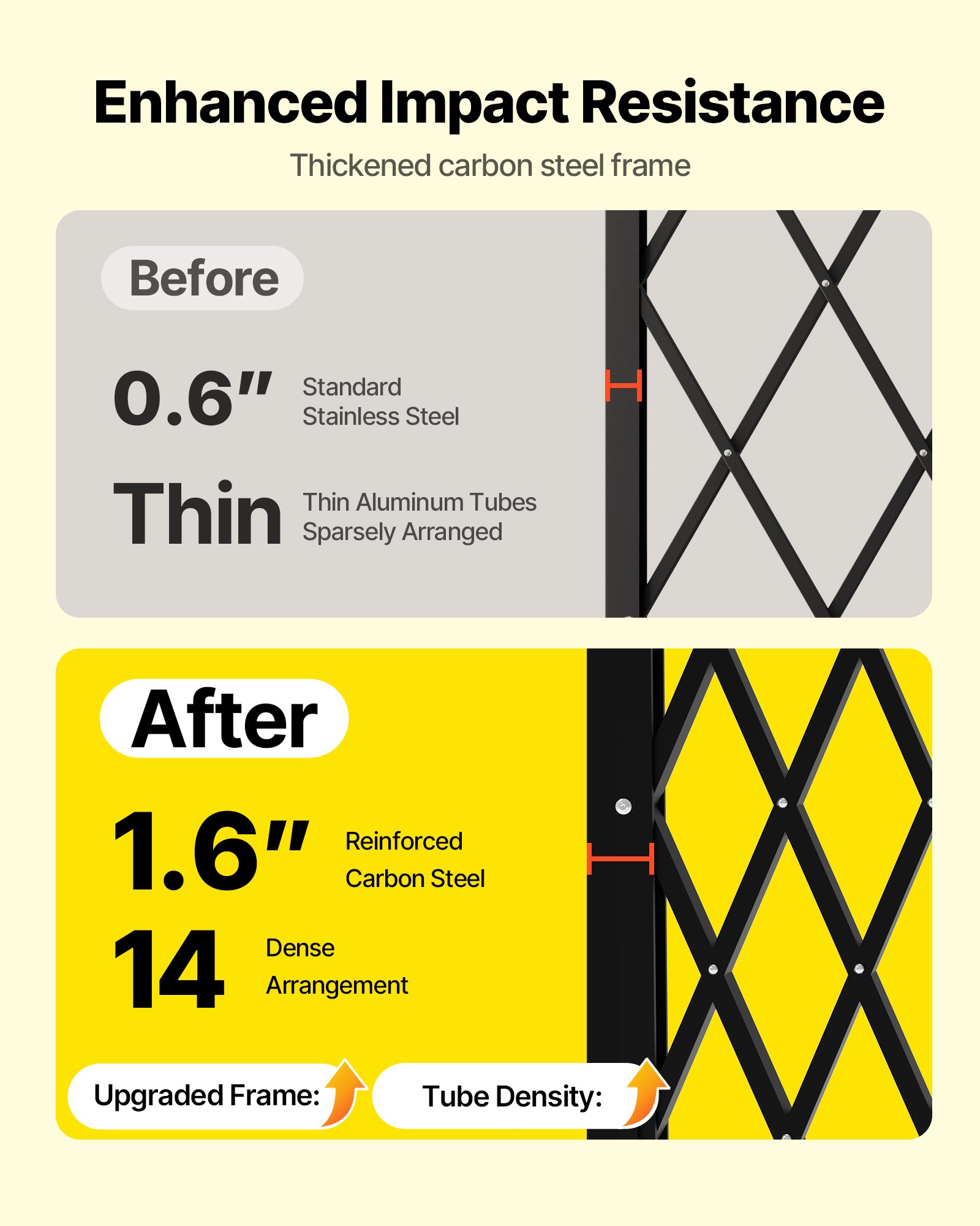 VEVOR Cancello di Sicurezza Pieghevole Singolo 1800 x 1610 mm Cancello a Forbice Bloccabile in Acciaio per Esterni, con Ruote Girevoli a 360° per Sicurezza di Ingressi, Garage, Magazzini e Piscine