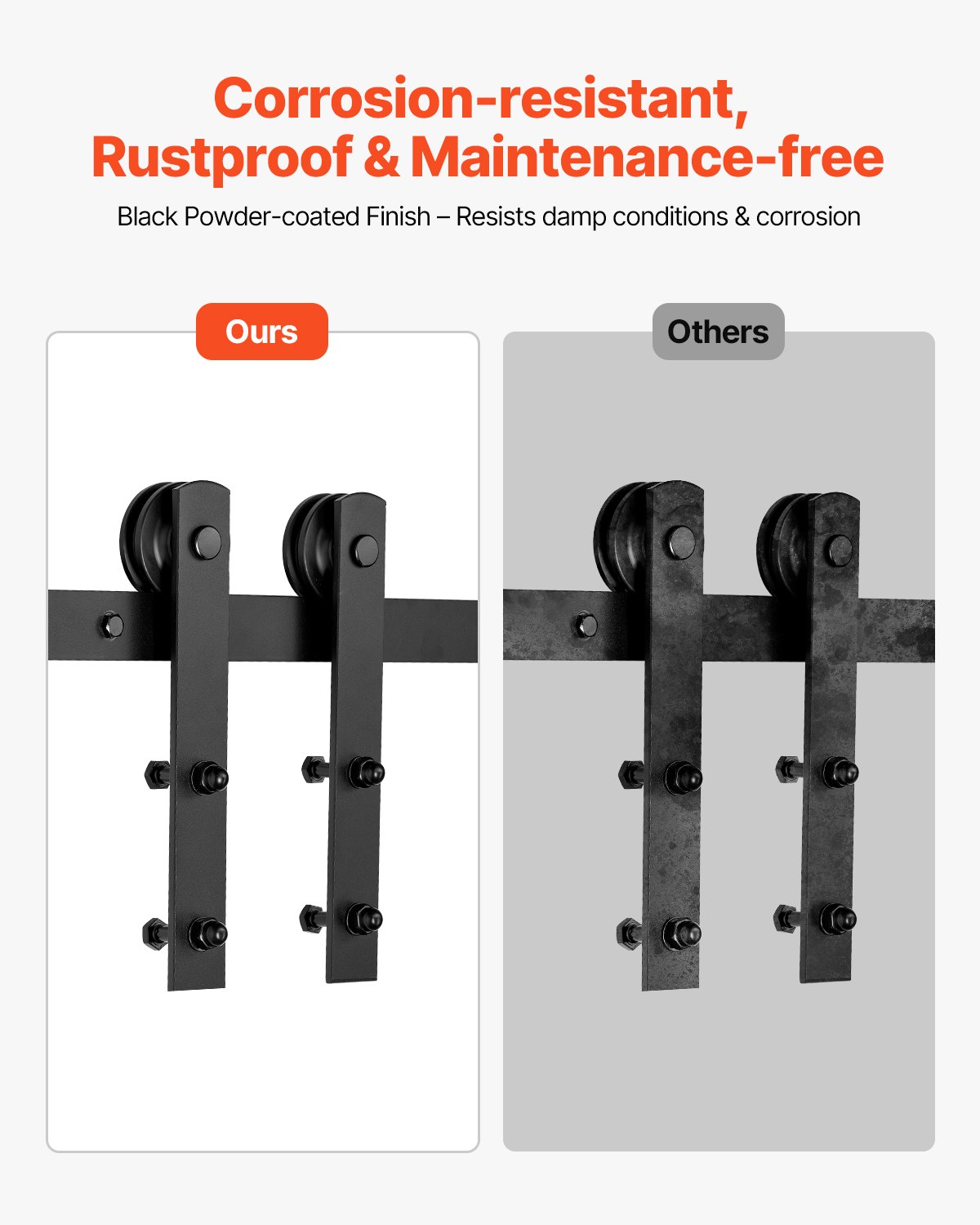 VEVOR Kit Ferramenta per Porta Scorrevole da Fienile 3048 mm, Capacità 150 kg, Compatibile con Larghezza max. 1524 mm e Spessore da 34,9 a 44,45 mm, Binario Resistente Rullo a Forma L, Nero