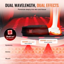 VEVOR Terapia con Luce Rossa per Piedi 660/850nm Pantofola Luce Rossa 120 LED