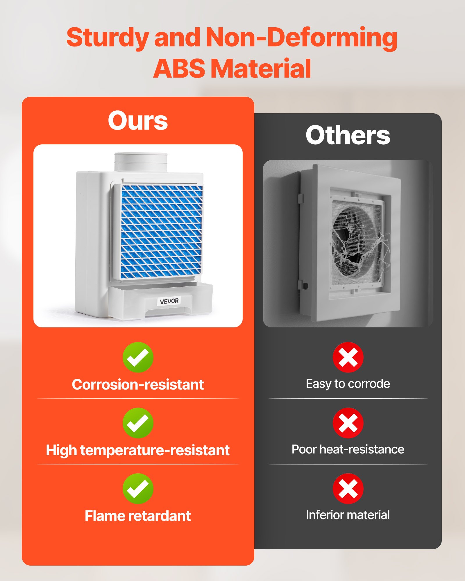 VEVOR Kit di Sfiato per Asciugatrice Interna, Materiale ABS di Alta Qualità con Cassetto dell'Acqua, per Porta di Scarico da 99 mm, con Promemoria di Surriscaldamento 4 Cuscinetti di Purificazione