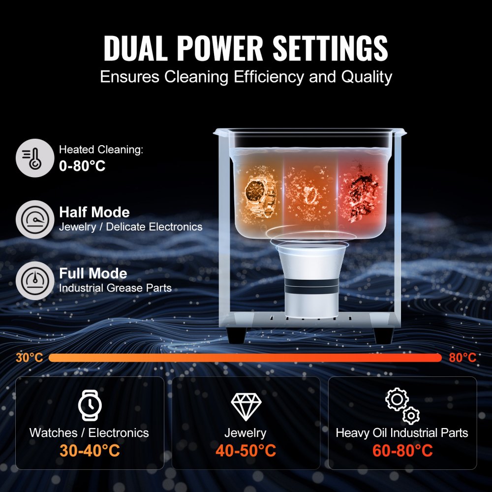 VEVOR Pulitore a Ultrasuoni 2 L Macchina per Pulizia a Ultrasuoni Digitale da 60 W 40 kHz con Modalità Delicata e Degasaggio Migliorato, con Riscaldatore per Gioielli, Occhiali, Utensili, Contenitori
