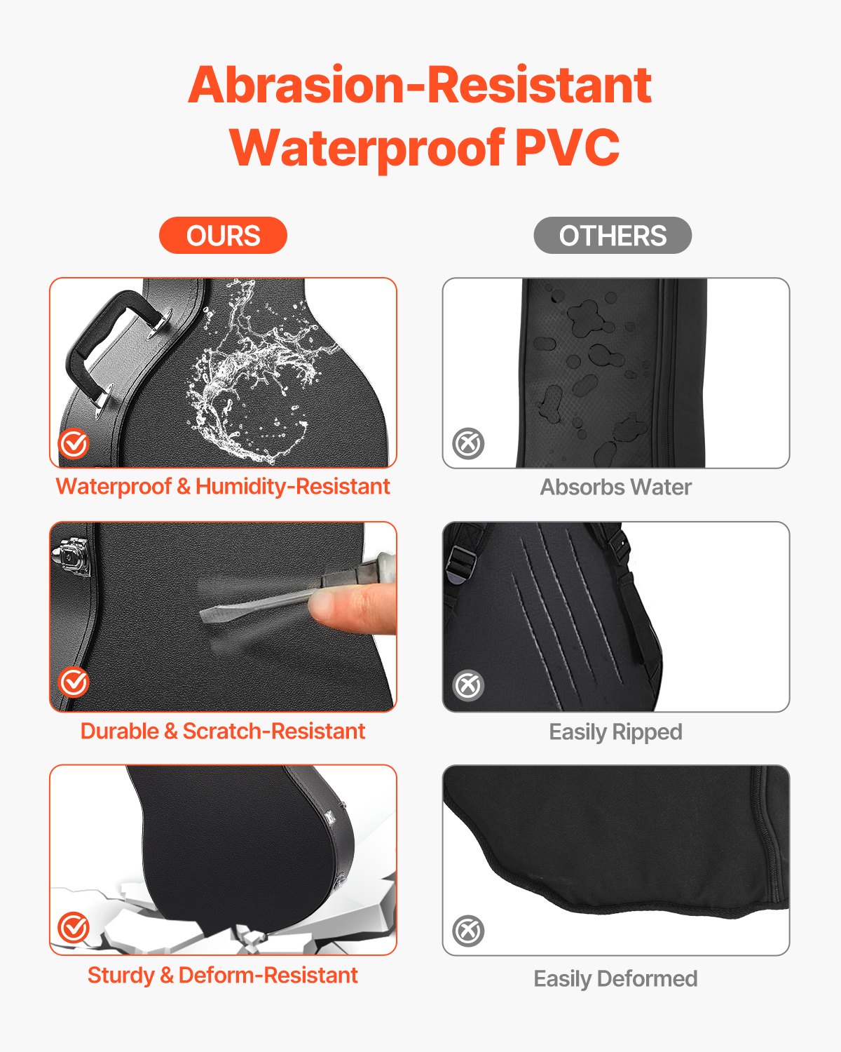 VEVOR Guitar Case, 105 cm Pumpkin-Shaped Hard Case for Guitars, with Lock, Latch, Key Handle, PVC Padding, Hard Shell Guitar Case, for 99 cm Les Paul Guitars, Black