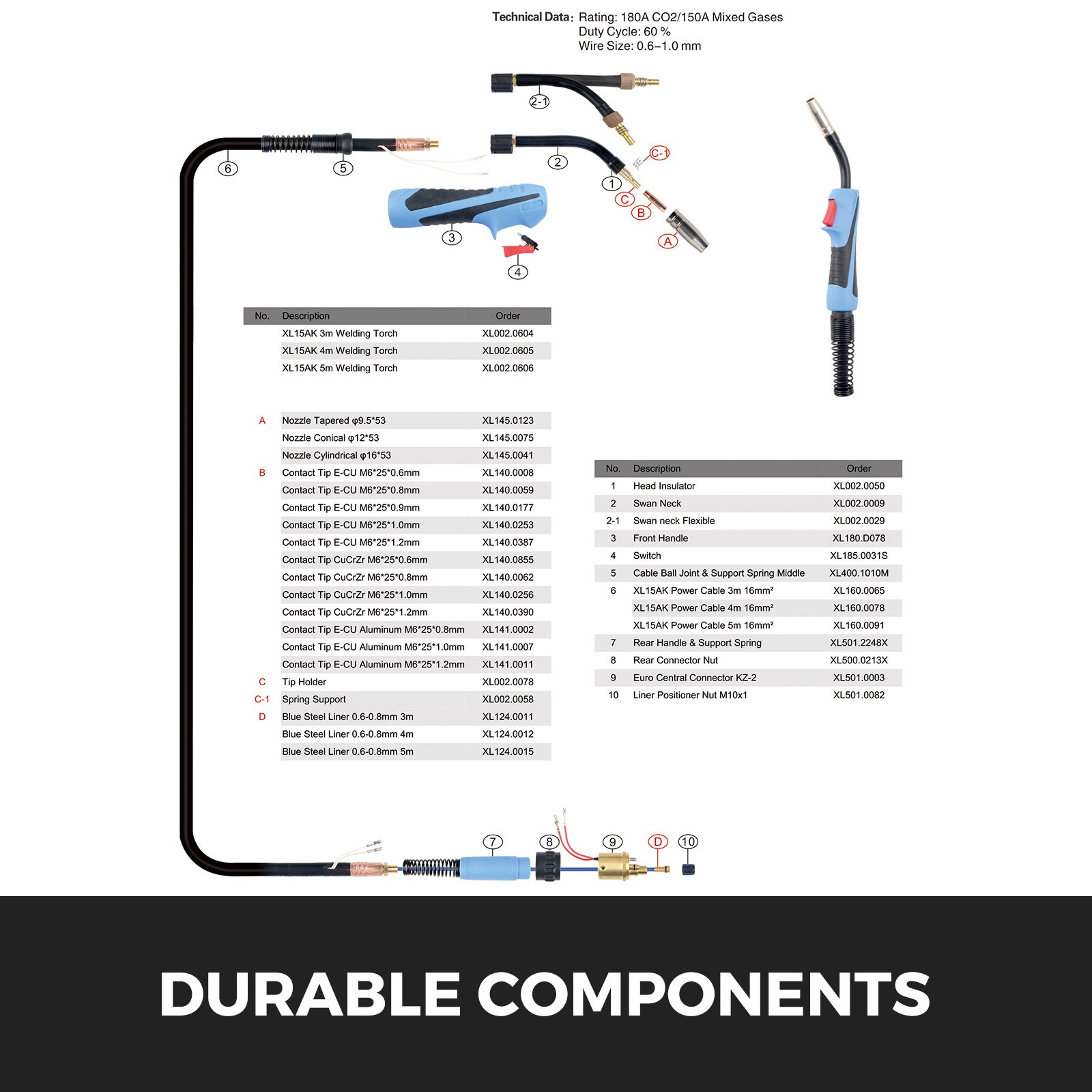 Torcia Saldatura Mb15 Saldatrice Cavo Da 3m A Filo Continuo 180a Mig/mag