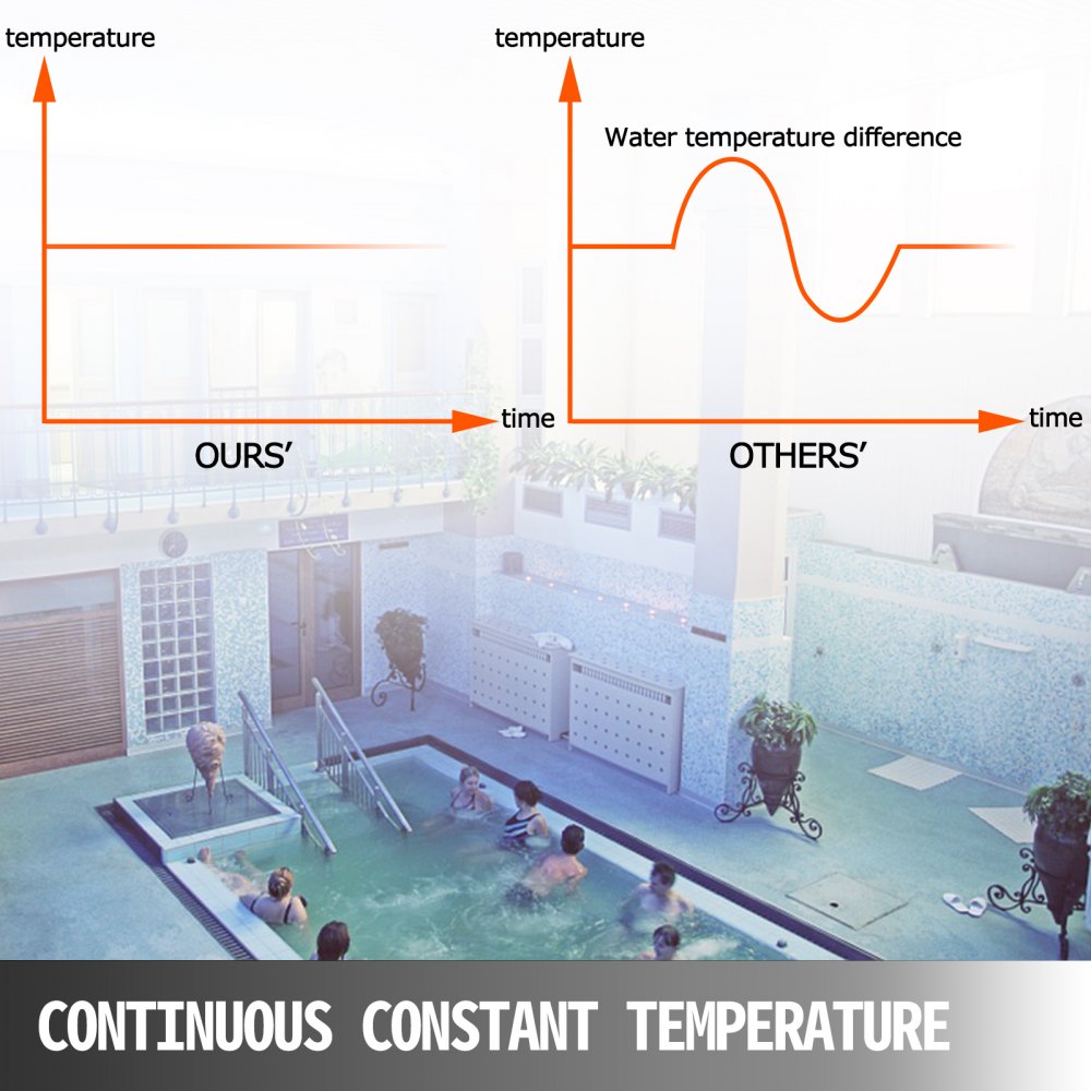 Scambiatore Di Calore A Fascio Tubiero 95 Kbtu/h Per Piscina Acciaio Inox 304