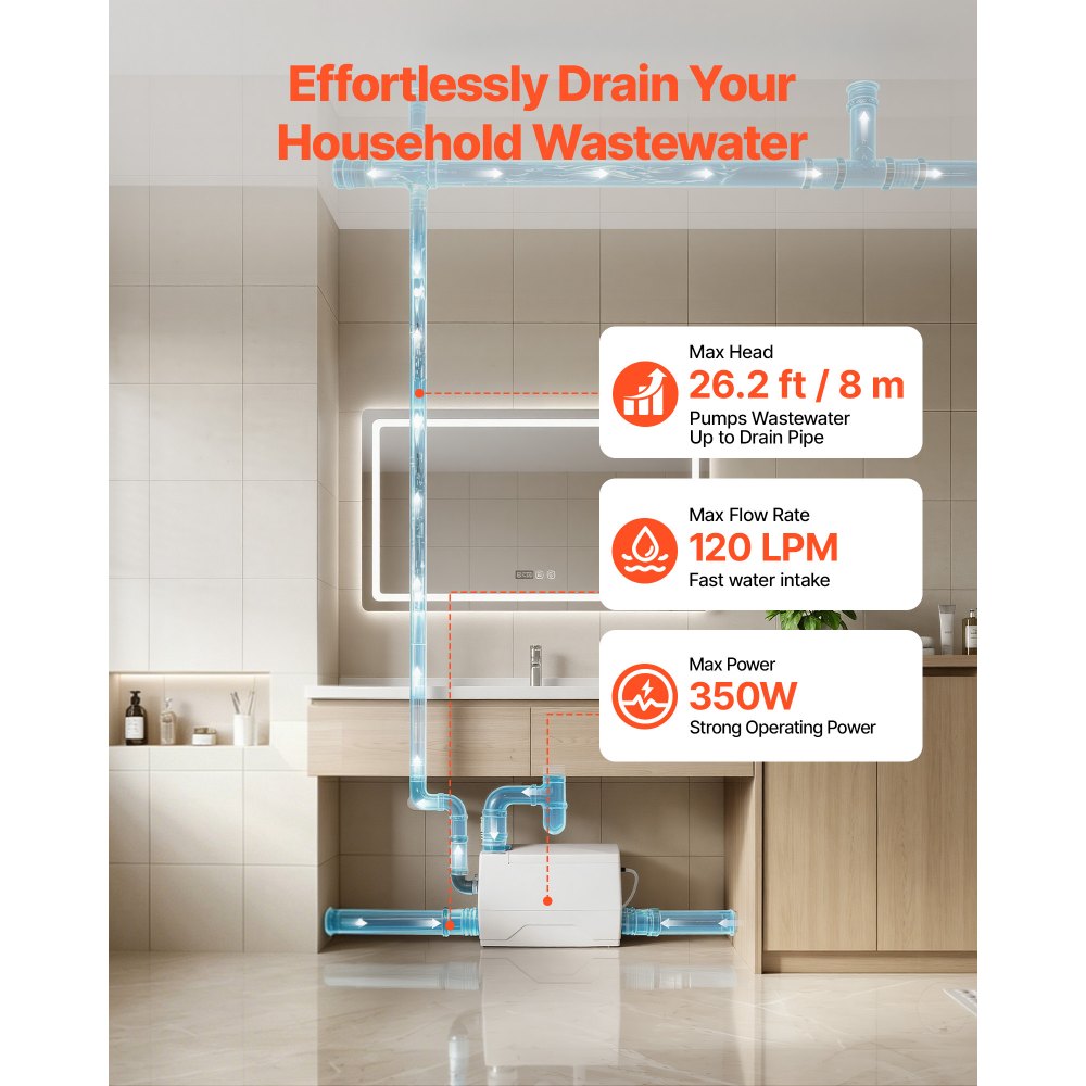 VEVOR Pompa di Sollevamento per Acqua Grigie Doccia Cucina 350W 120L/min, Pompa per Acque Grigie Sistema Separazione Acqua-Elettricità, 3 Attacchi Ingresso, Prevalenza 8 m, Bagno, Lavello, Cantina