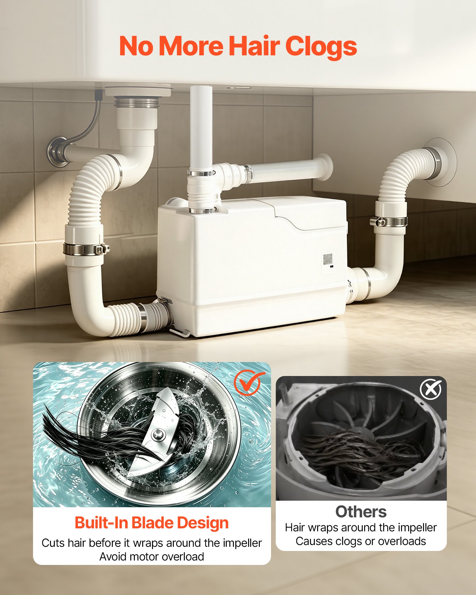 VEVOR Pompa di Sollevamento per Acqua Grigie Doccia Cucina 800W 200L/min, Pompa Sommergibile per Acque Grigie Sistema Separazione Acqua-Elettricità, Portata 200 LPM, Prevalenza 10 m, Bagno, Lavello