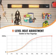 VEVOR Riscaldatore a Infrarossi 3000 W Riscaldatore Elettrico a Infrarossi per Ambienti con Telecomando, Protezione IP65 con 9 Velocità e Temporizzatore, per Portico, Cortile, Montaggio a Parete