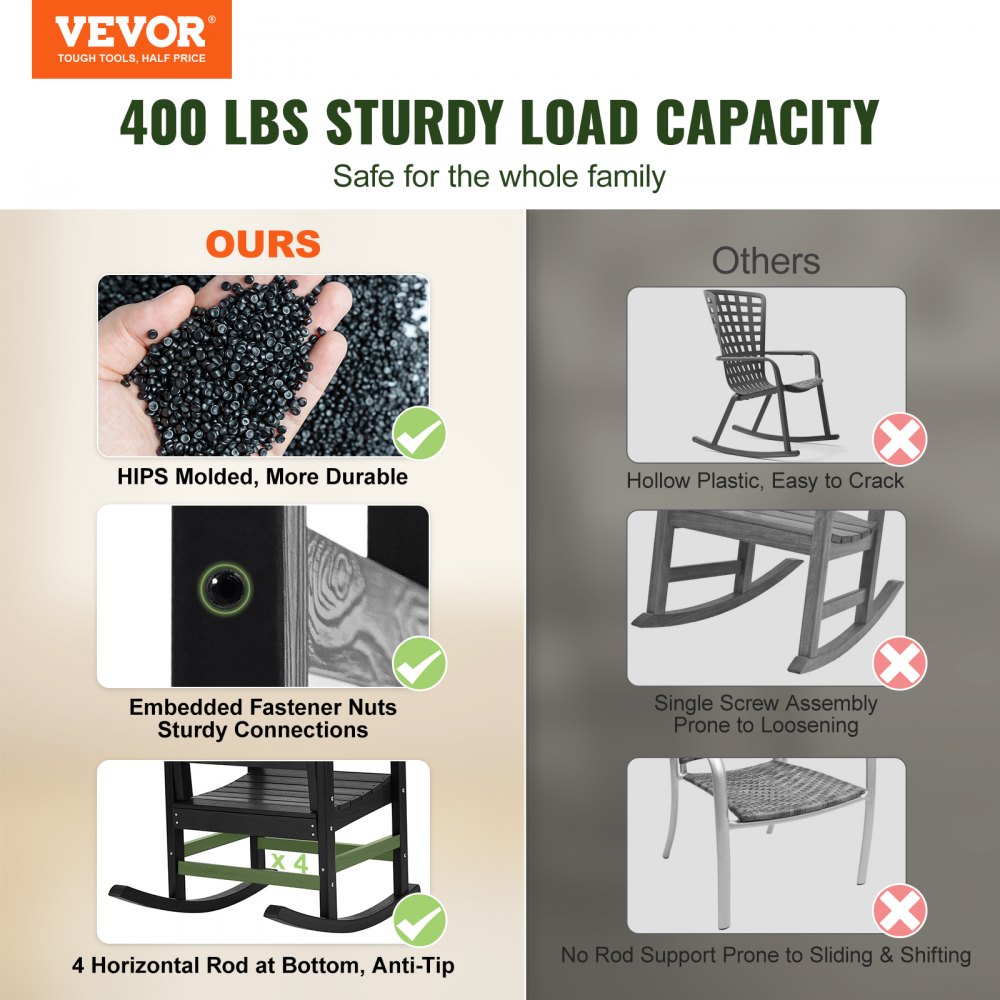 VEVOR Dondolo da Veranda, Sedia a Dondolo da Esterno, Sedia a Dondolo da Patio con Schienale Alto e Braccioli Lisci, Supporta Fino a 181,4 kg, per Giardino, Balcone, Veranda, Nero 545x500x90 mm