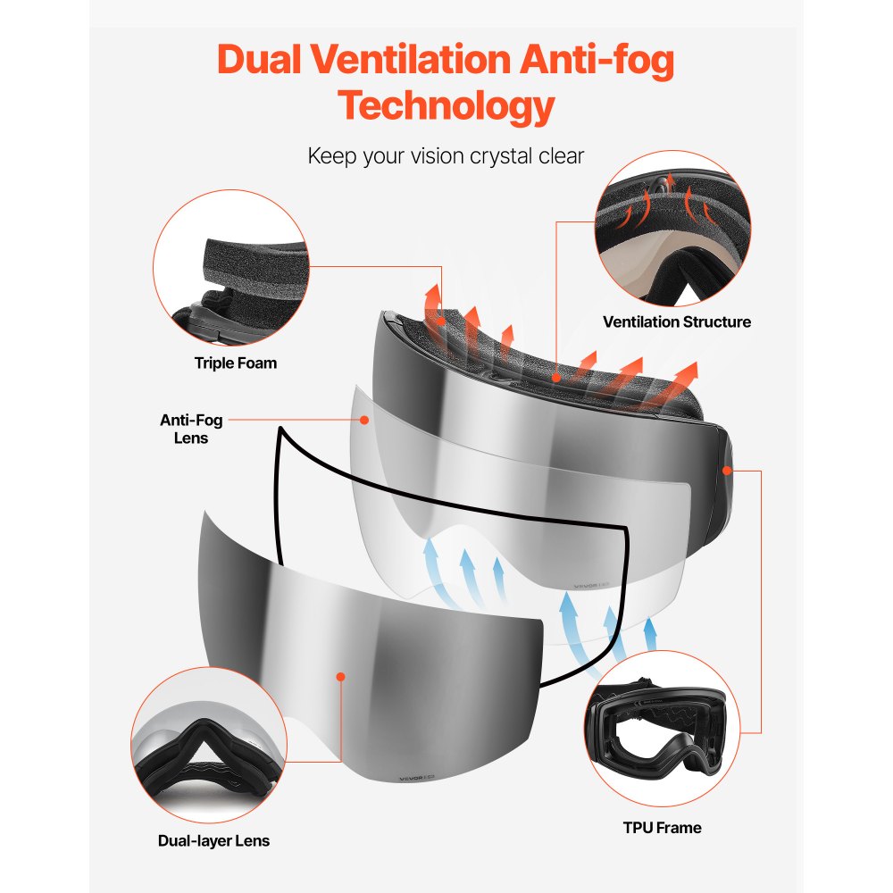 VEVOR Frameless Ski Goggles, Spherical Lens with Silver Mirror Revo Coating, OTG Anti fog Snow Goggles for Men Women, TPU Frame & Ventilation Structure, Suitable for Skiing, Skating, Snowboarding