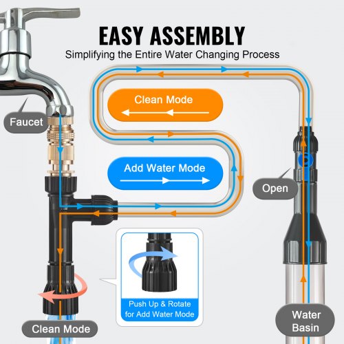 Aspiraghiaia Per Acquario Con Air-Bag - Kit 3 In 1 Per Cambio Acqua, Pulizia Ghiaia E Rimozione Rifiuti - Foto 8