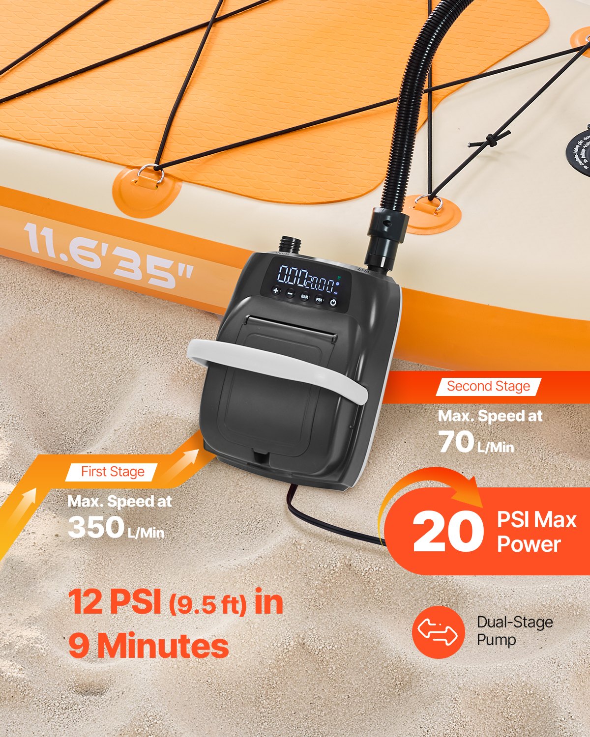 VEVOR Paddleboard Pump (20 PSI) Two-stage electric SUP air pump with automatic shut-off & 12V DC connection, inflates & deflates, ideal for inflatable paddleboards, tents, and mattresses